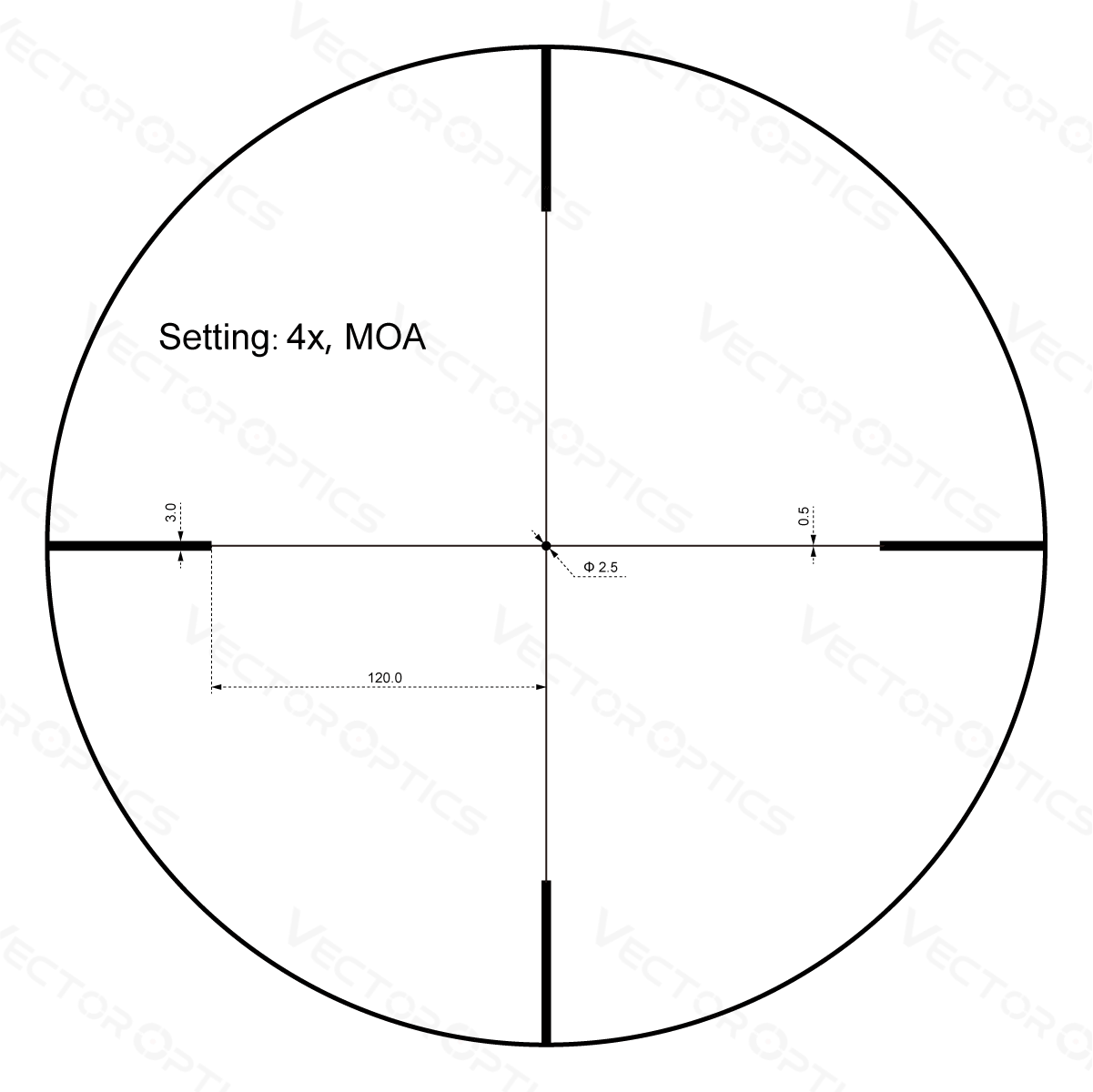 Vector Optics Forester 1-4x24SFP rifle scope