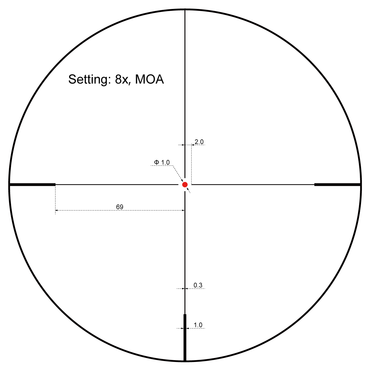 Vector Optics Forester 1-8x24 SFP rifle scope