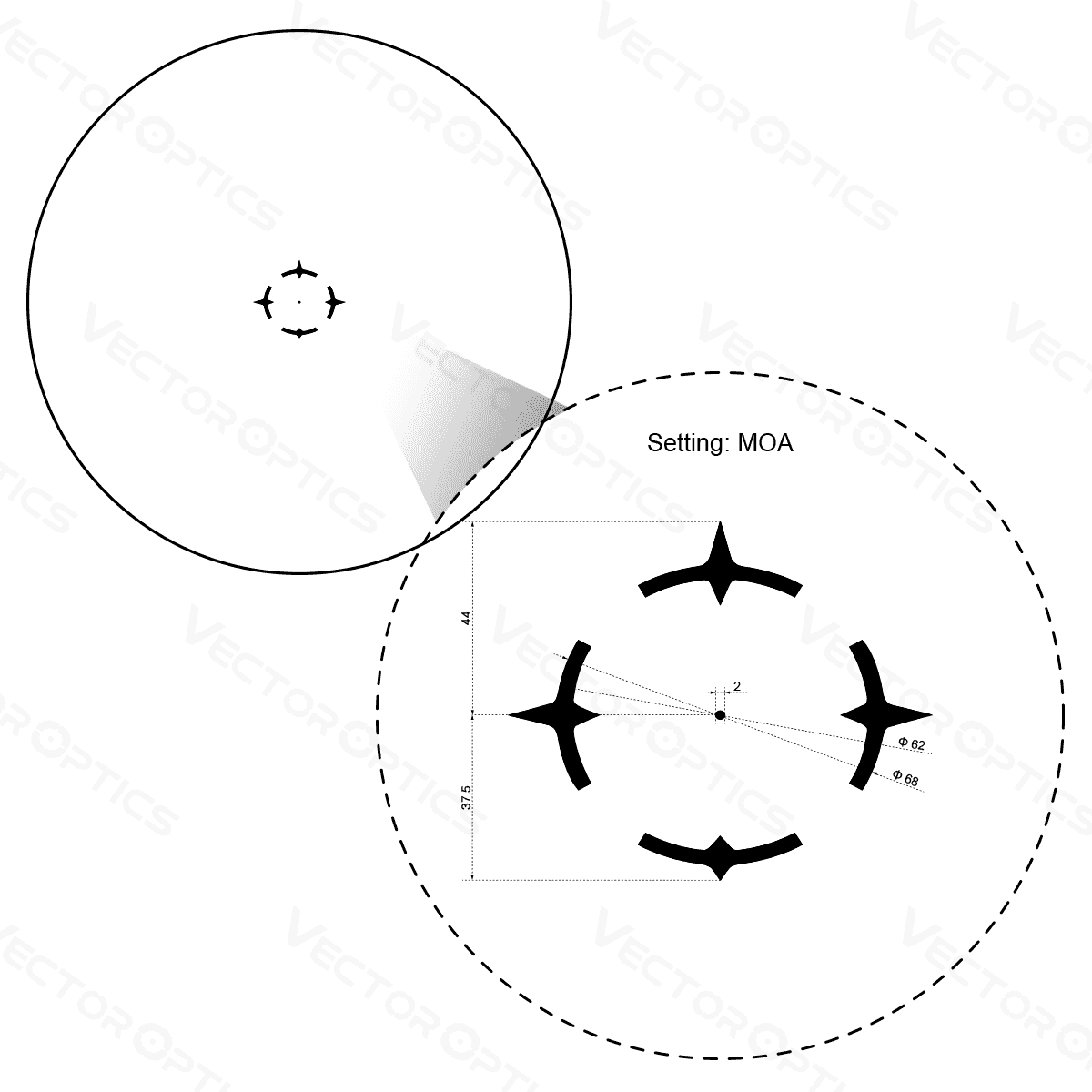 Vector Optics Paragon 1x16 ultra compact lunette de tir 