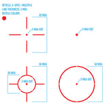 Sightmark Viseur Reflex Ultra Shot A-Spec point rouge 