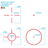 Sightmark Viseur Reflex Ultra Shot R-Spec point rouge 