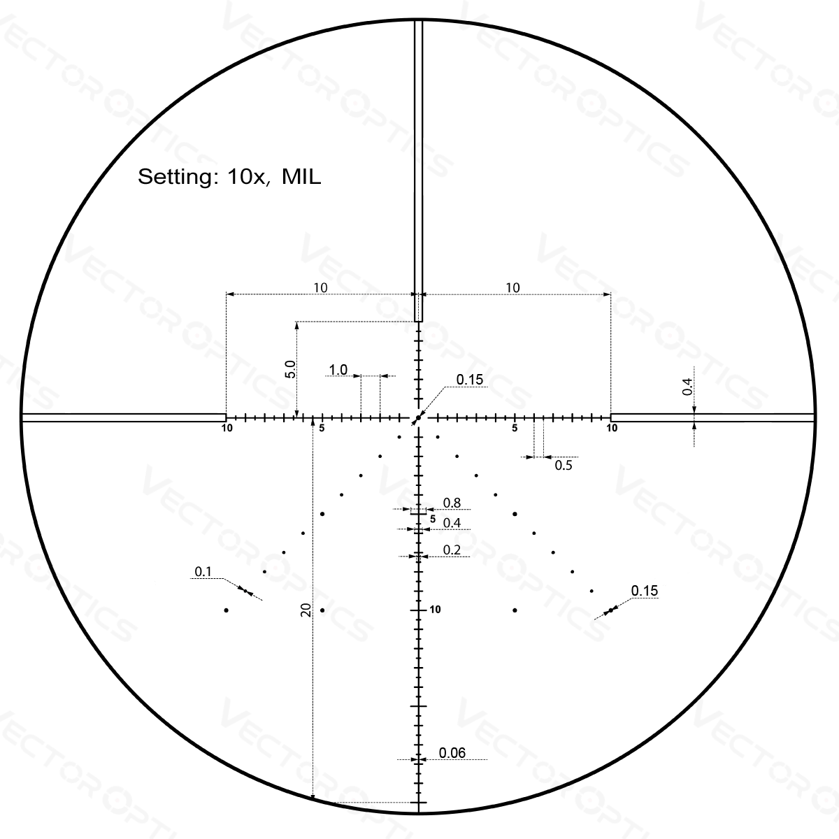 Vector Optics Veyron 10x44 SFP compact lunette de tir 