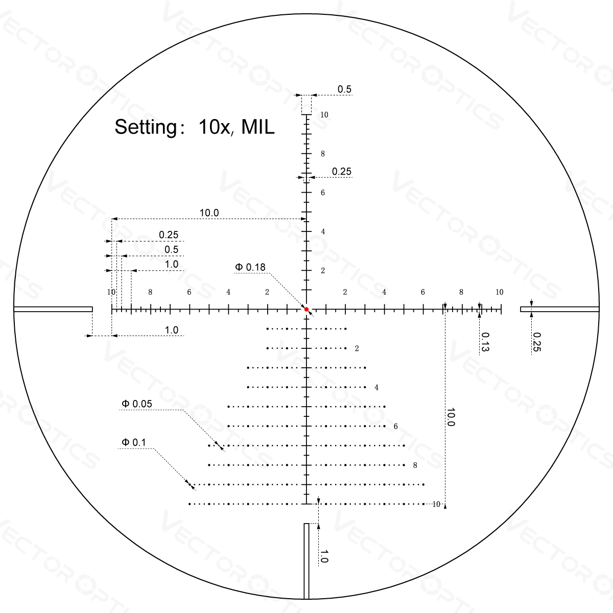 Vector Optics Veyron 3-12x44IR SFP compact lunette de tir 